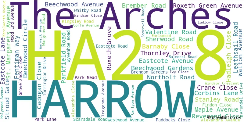 A word cloud for the HA2 8 postcode